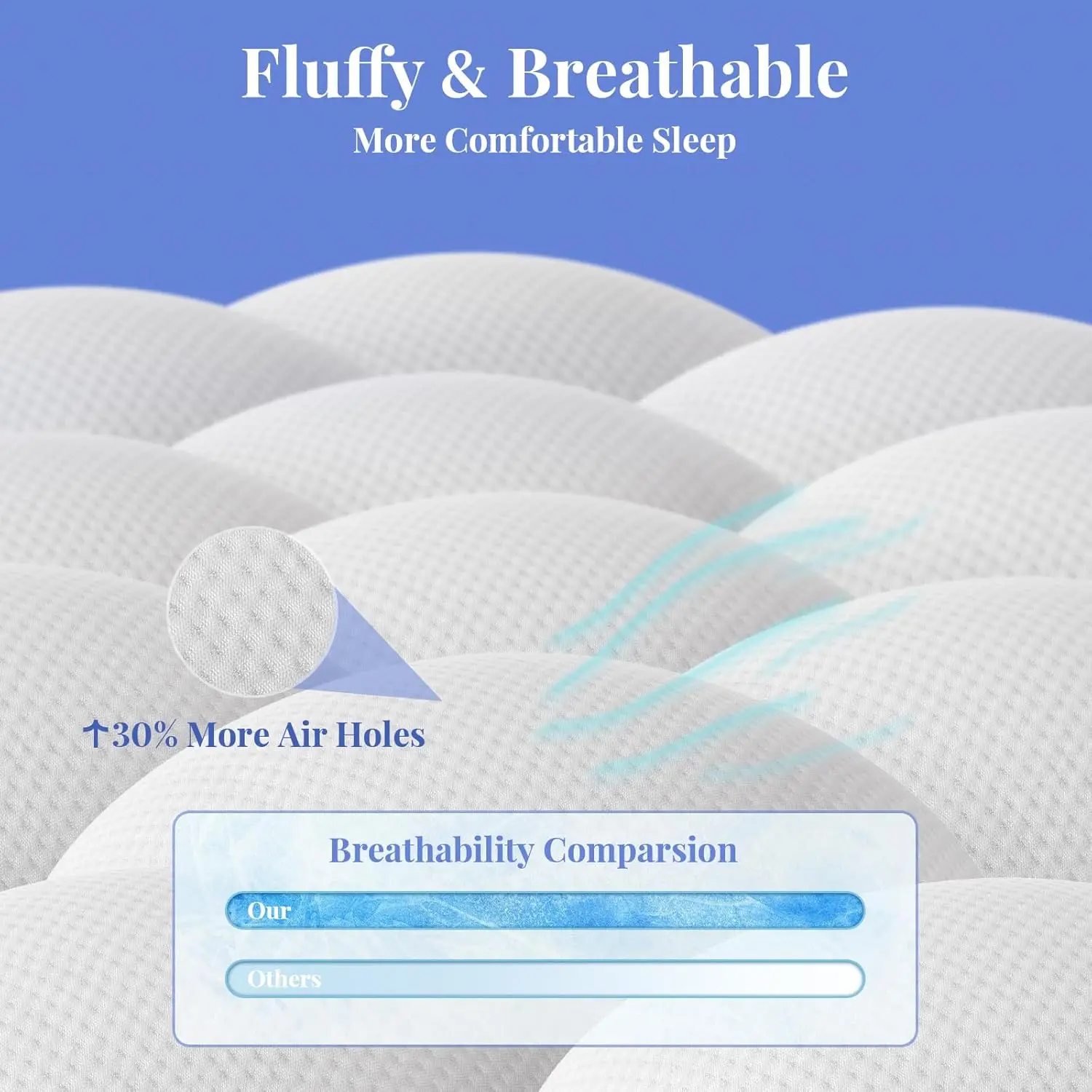 Topper de colchão king de camada dupla de 4 polegadas, espuma de memória de gel de 2 polegadas, almofada superior de travesseiro alternativo de 2 polegadas, capa de colchão para cama