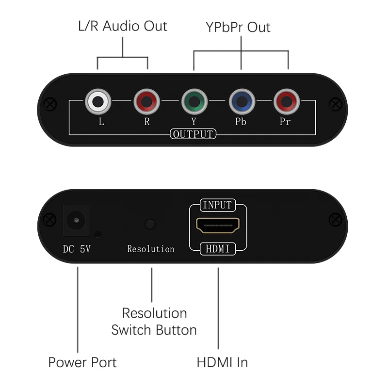 1080P HD to Component Video Converter HD to YpbPr RGB 5RCA Adapter with Scaler Function With Power Adapter 3RCA Audio Cable