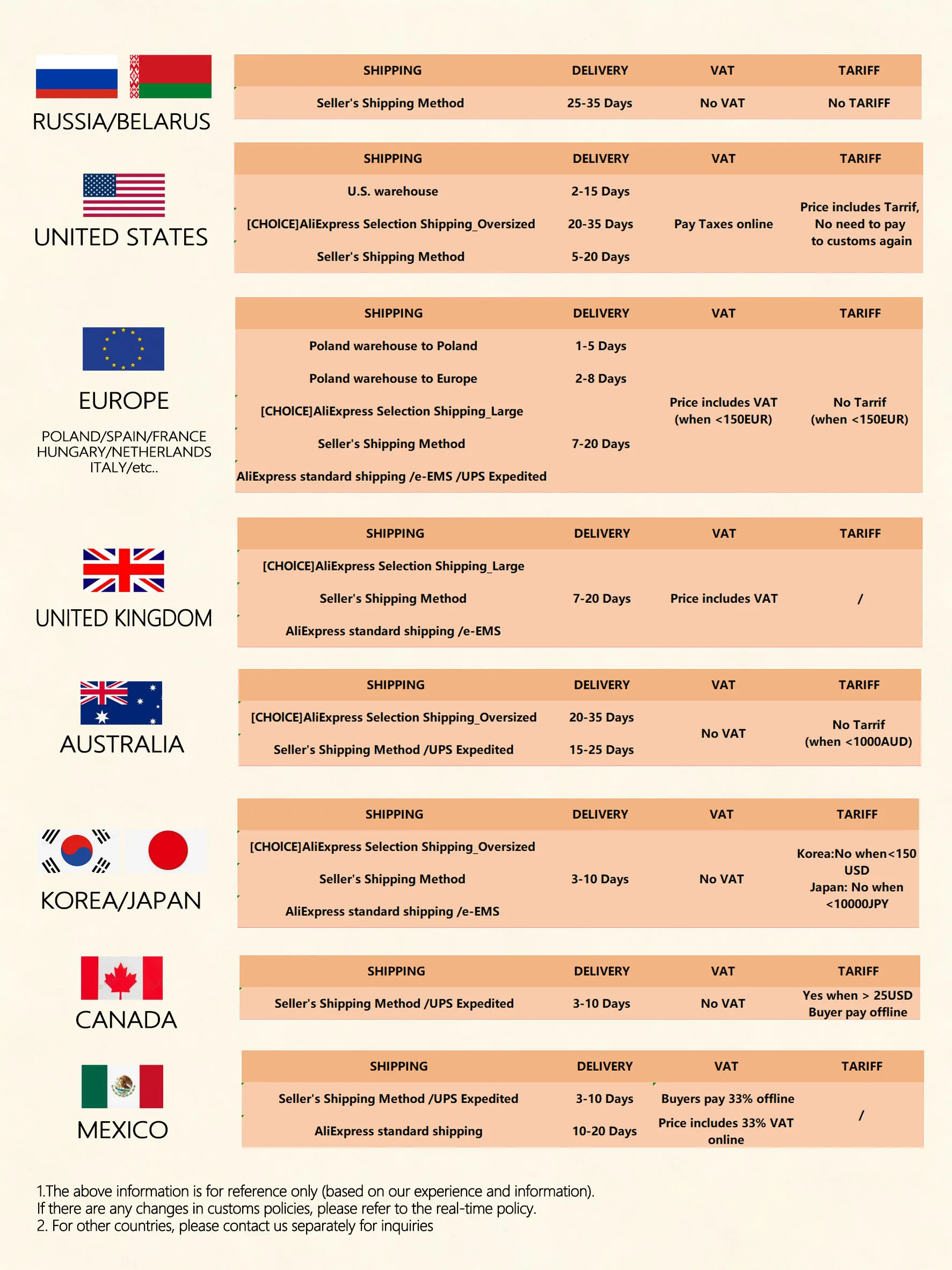 KUYING DUKE المنافسة باس ماستر الصيد رود الصب 6'5 "6'6" M ML سوبر سريع العمل فوجي سيك حلقة توراي الكربون #5