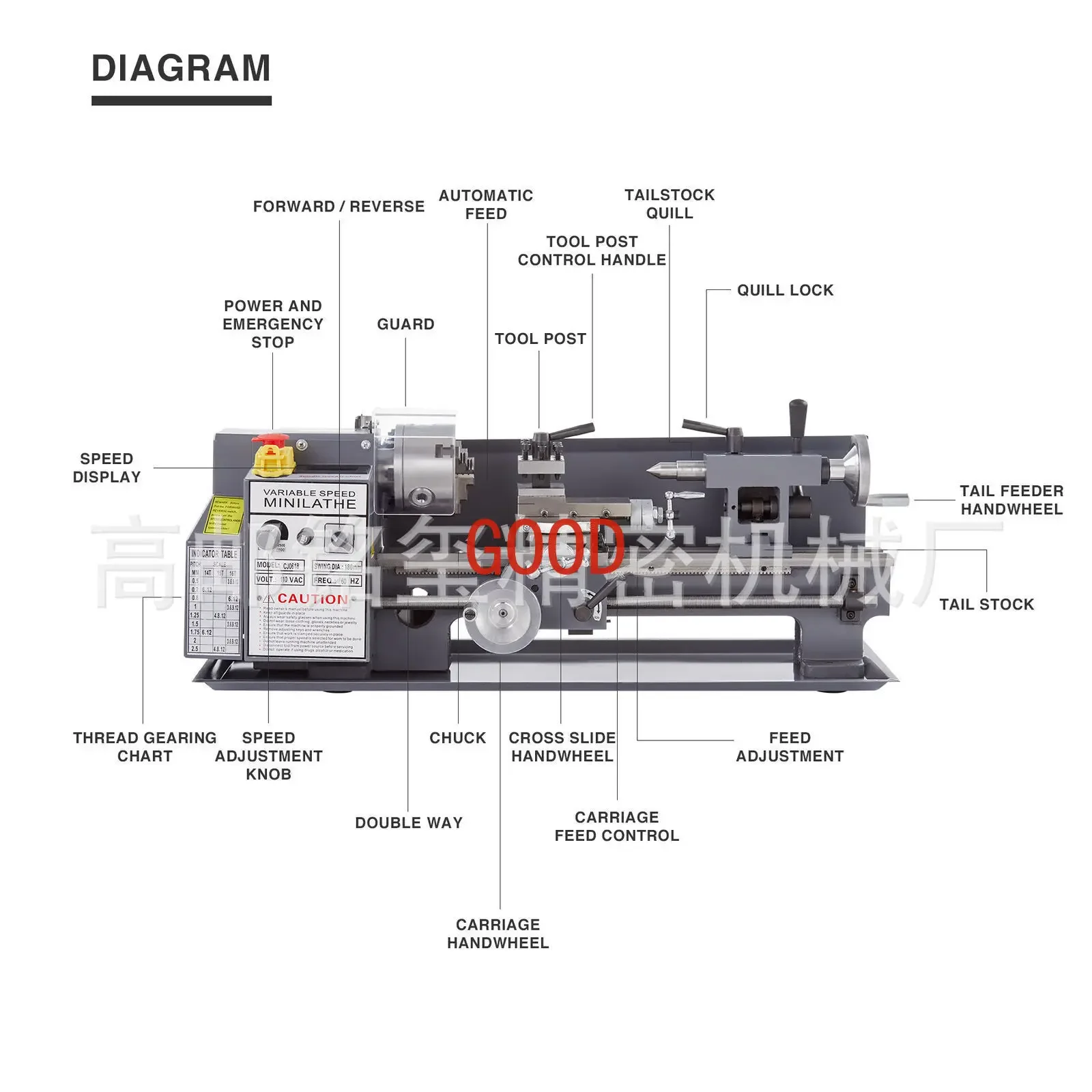 Gaoyou Mingxi cross-border e-commerce specializes in 7x14 household electric turning lathes
