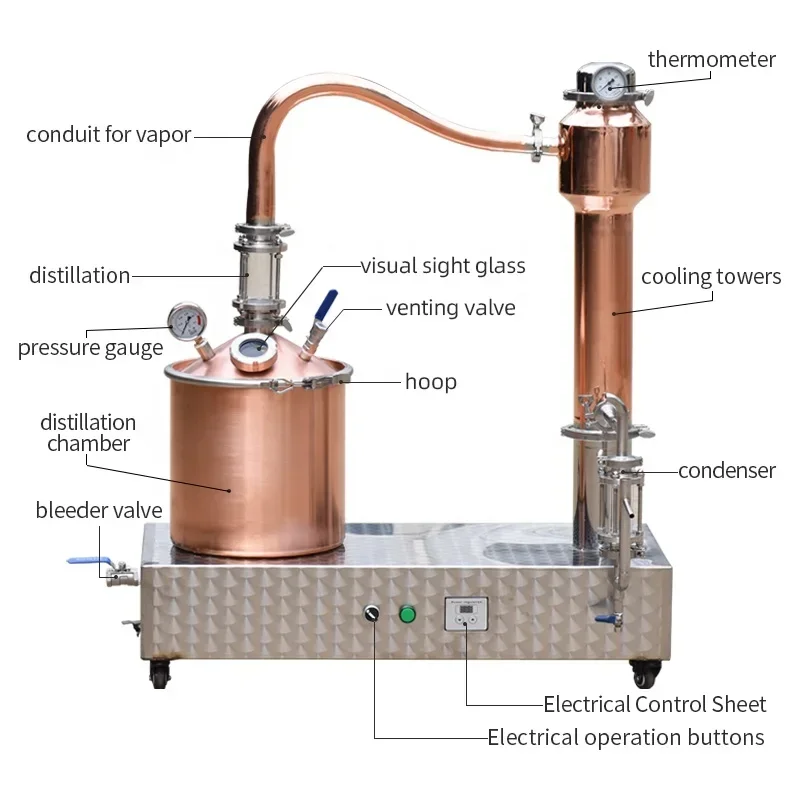 20 Liter Whiskey Pot Still Alcohol Distillery