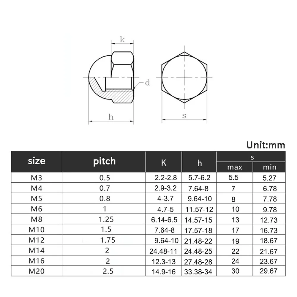 DIN1587-tuercas de Bellota de A2-70, tuerca de tapa hexagonal de acero inoxidable 304, M3, M4, M5, M8, M10, M12, M14, M16, M20, para Decoración