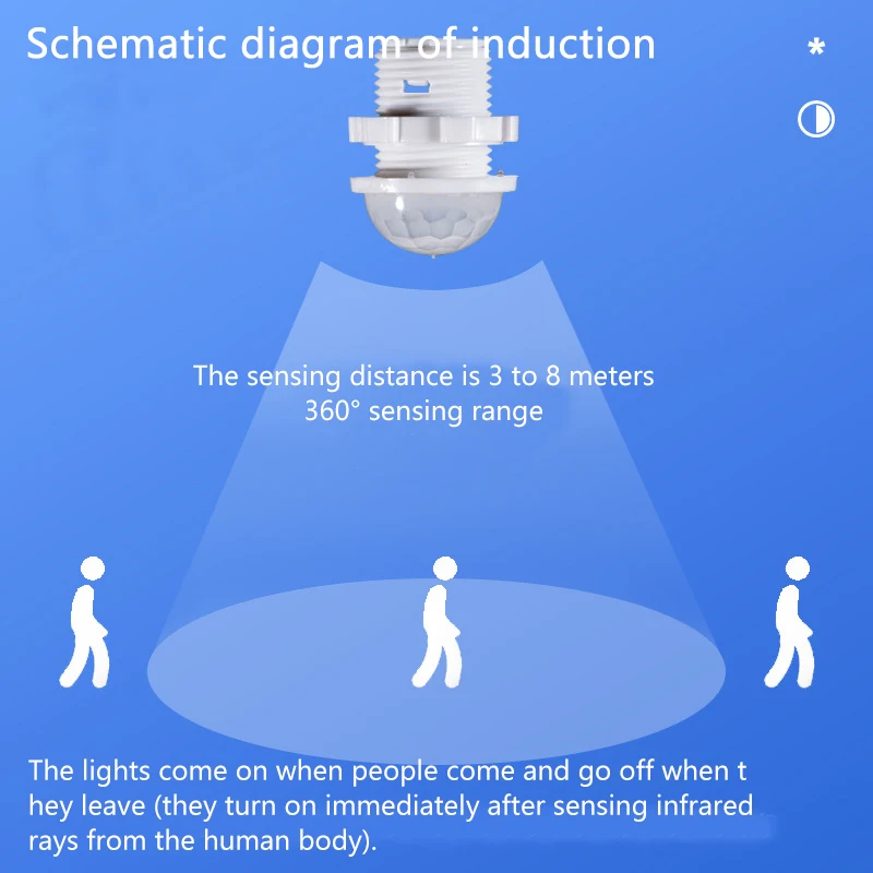 Intelligent delay control sensing module, infrared human body sensing probe, corridor and corridor light control sensing switch
