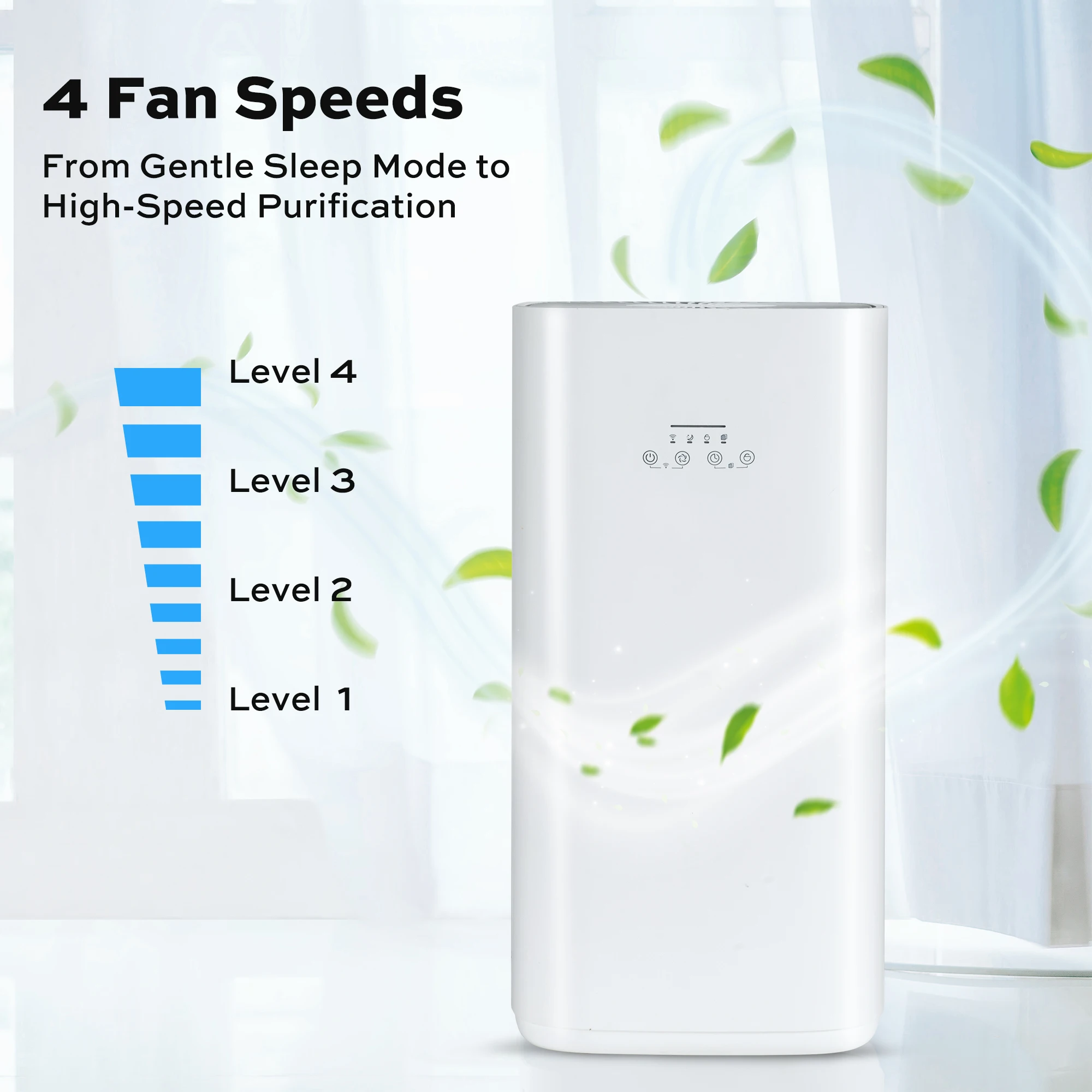 เครื่องฟอกอากาศเดลี่สำหรับห้องขนาดใหญ่ 1800 ตร.ฟุต, ไส้กรอง HEPA สำหรับขนสัตว์เลี้ยง, ควัน, ฝุ่น และกลิ่น