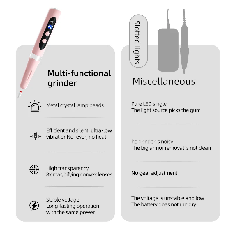 Professionele manicure pedicureset Draadloze elektrische nagelvijlset Nagelboormachine Handvoetverzorgingshulpmiddel voor het slijpen van trimpolish