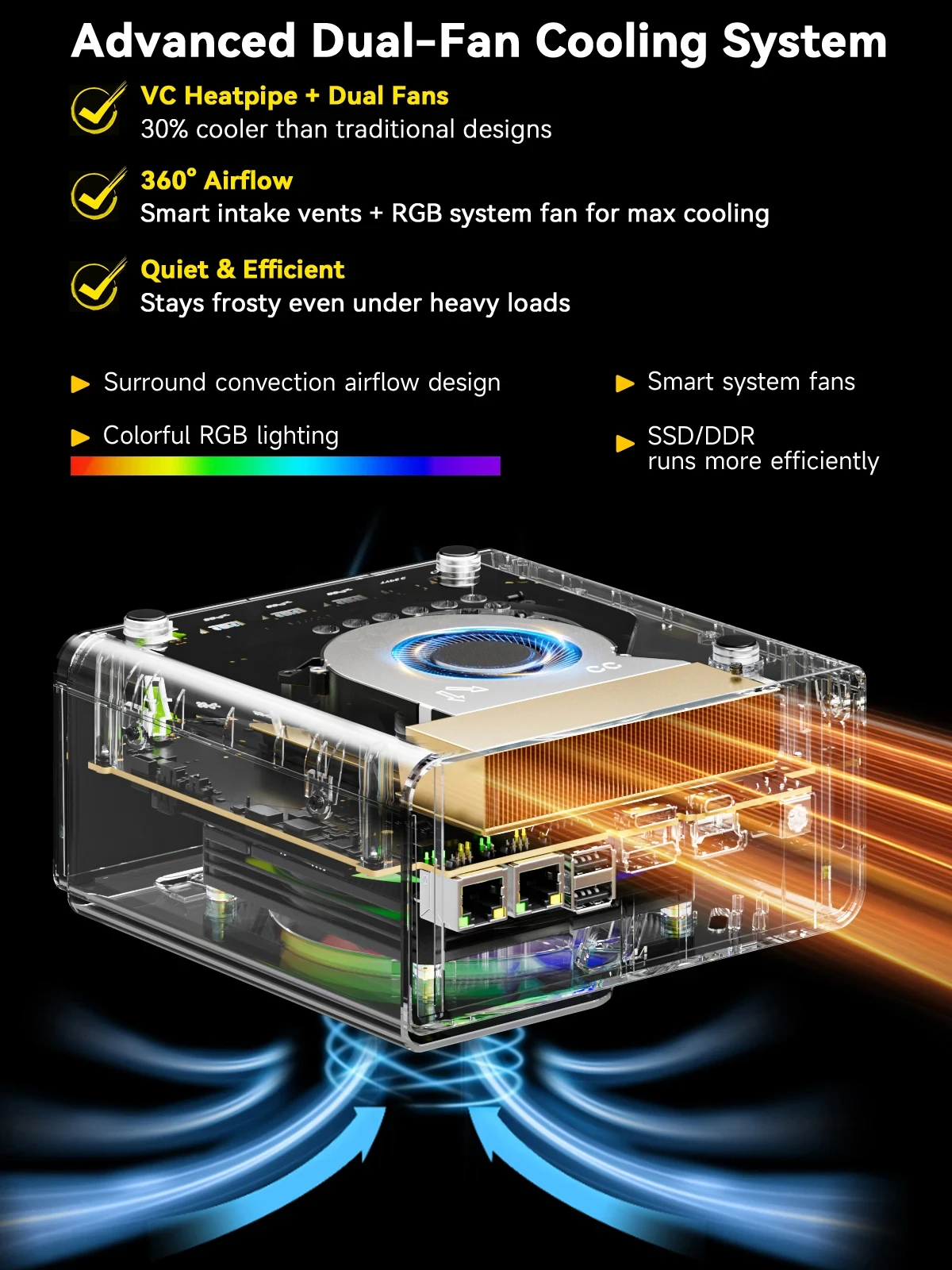 GMKtec MINI PC EVO-T1 Windows11 Pro DDR5 64GB 1TB PCle 4.0x4 M.2 2280 SSD 2.5G LAN USB4.0 WIFI6 BT5.3 DIY Desktop Mini Computer