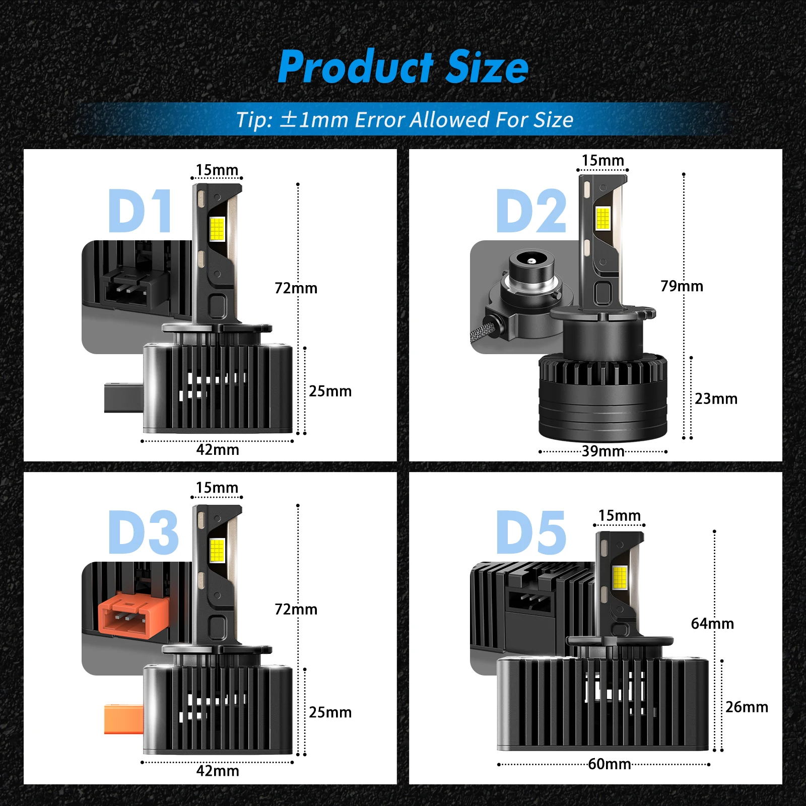BEVINSEE D1S D1R LED CANBUS Bulbs D3S D3R D2S D2R Xenon HID 80W 8000LM LED Lamps for Audi Ford Mercedes-Benz Chevrolet 6000K 12V