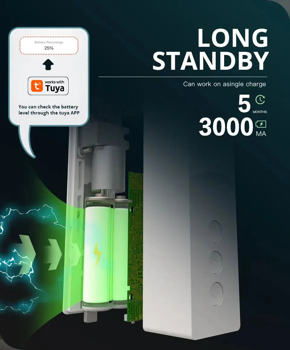 Zemismart Zigbee Smart Electric Curtain Robot Vorhangmotor für Roman Rod I Type U Type Track Work mit TUYA Alexa Google Home – Detail 9
