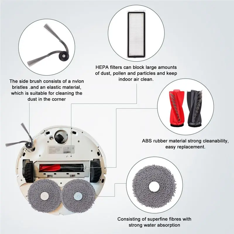 A84E-Replacement Parts For Roborock Qrevo Curv/P20 Pro Robot Vacuum Cleaner Accessories Kit Main Side Brush HEPA Filter Mops