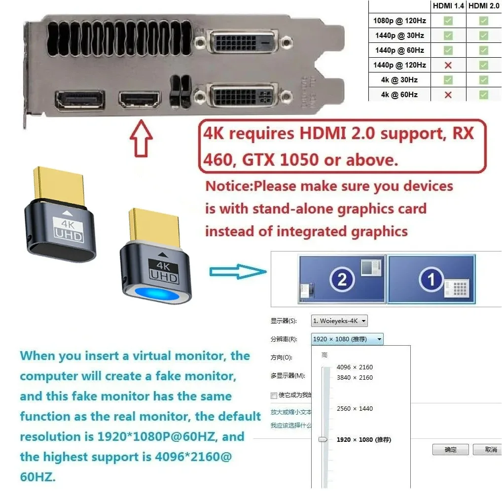 4K HDR Monitor wirtualny EDID Emulator kompatybilny z HDMI manekin wtyczka bezgłowy duch przejściówka do wyświetlacza obsługuje do 4k @ 60Hz 1080 @ 120Hz