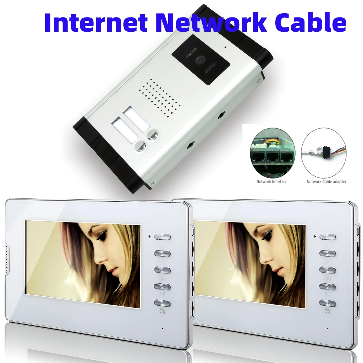 7 Inch Video Doorphone Call 2 Rooms Building Video Doorbell Max support 100 Meter Network Cable Home Security Intercom System