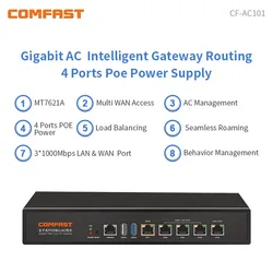 Gigabit AC Gateway with 4 Port POE Power Supply Load Balancing Seamless Roaming Multi -WAN Access Manage AP Routing Controller