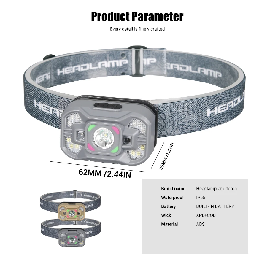 Led Strong Light Headlamp USB Rechageable Motion Sensor Headlight Portable Fishing Camping Outdoor Head Lamp Work Flashlight