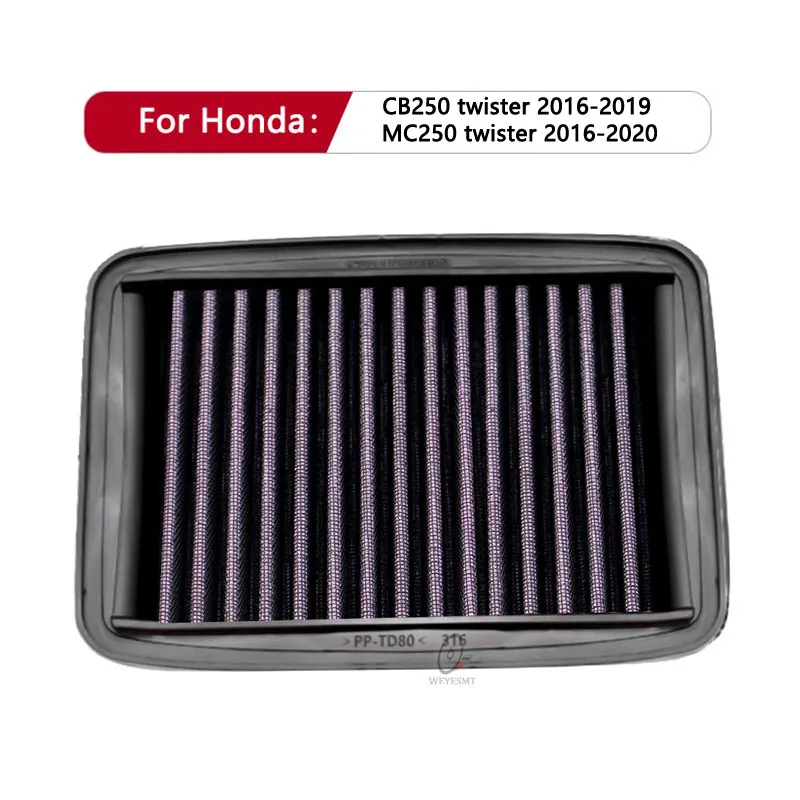 For Honda Twister C…