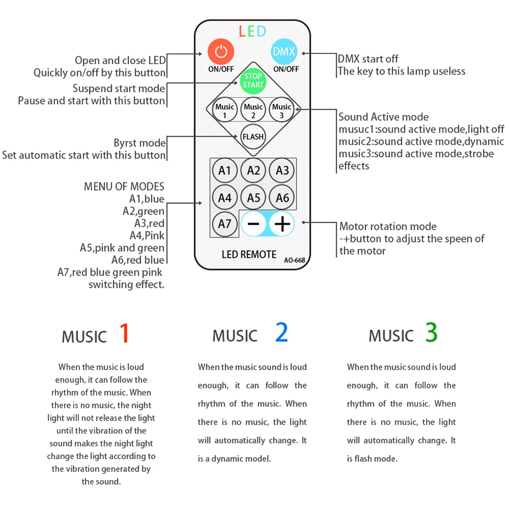 USB LED บาร์เวที RGB มินิดีเจดิสโก้ไฟบอลเสียงแสงโปรเจคเตอร์สําหรับรถบ้าน KTV เสียงเปิดใช้งาน (ไฟฟ้า)