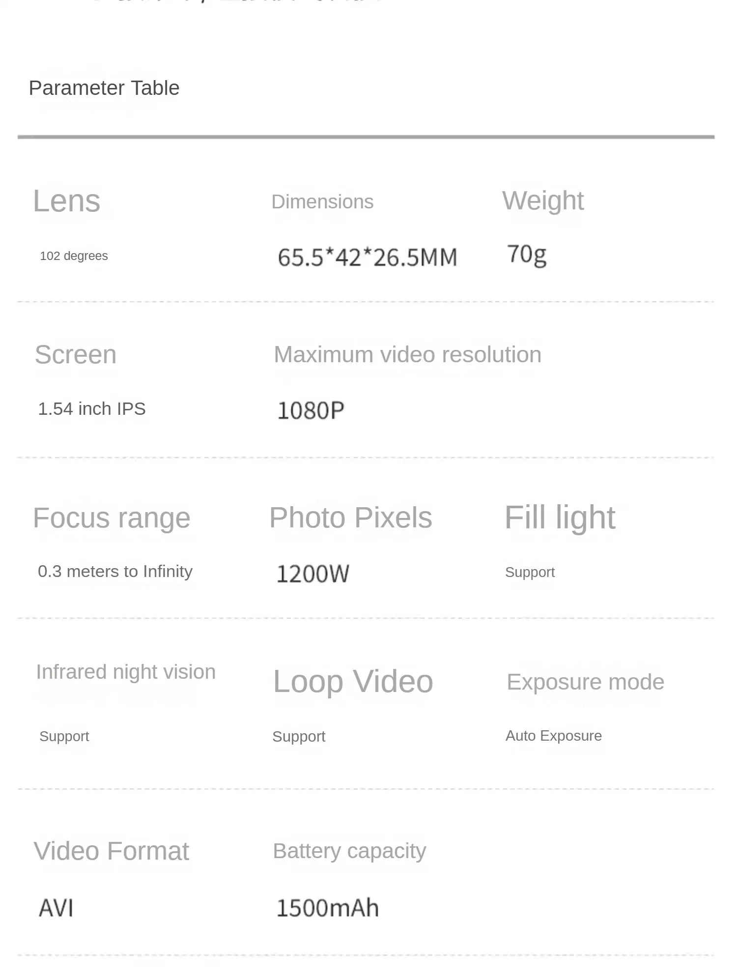 

NCZOBOE Body Mounted Camera 1296P Video Recorder with Car Suction Mini Camera 3200mAh 14 Hours Night Vision Bodycam