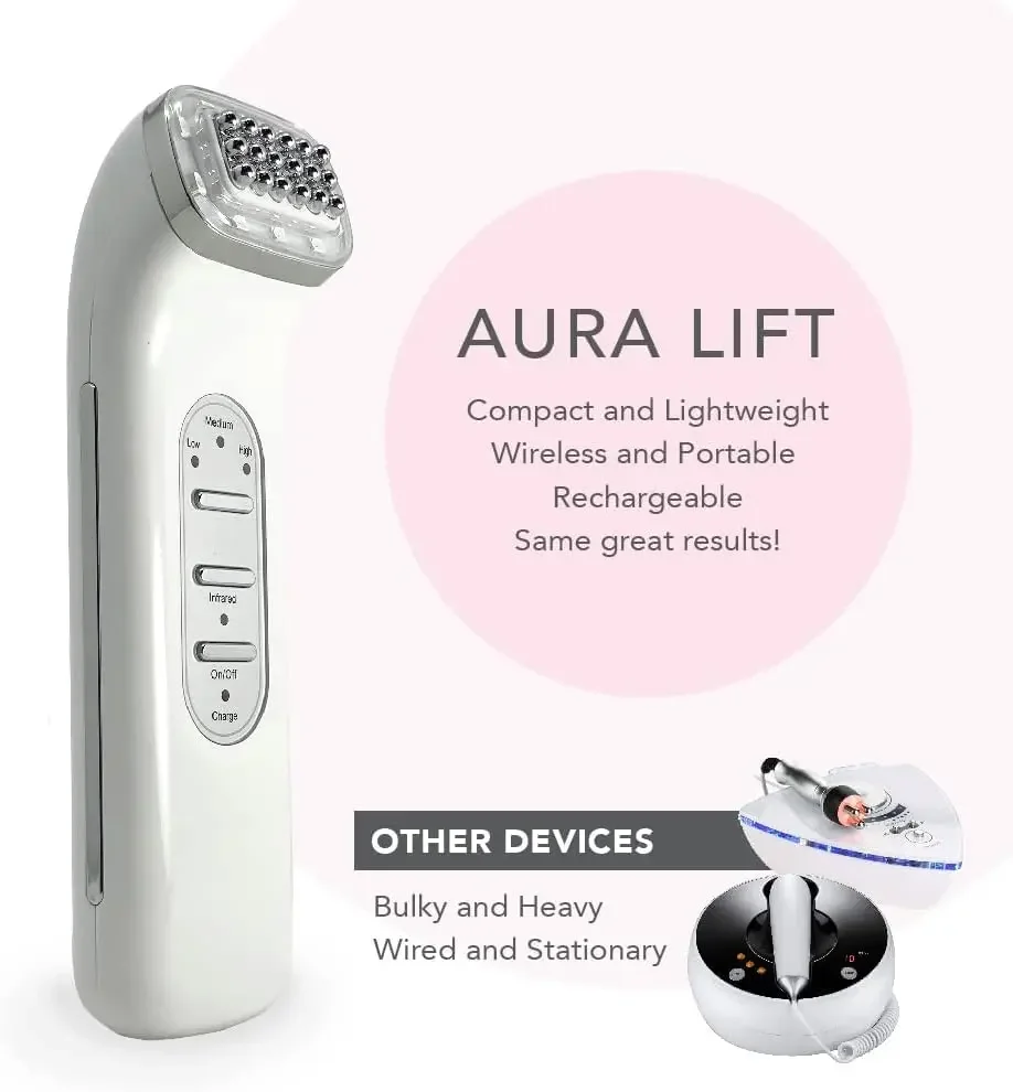 Firming Face, Neck & Body - Lift & Firm Skin,Professional Home Anti-Aging Non-Invasive Skin Care Machine,Cordless Portable