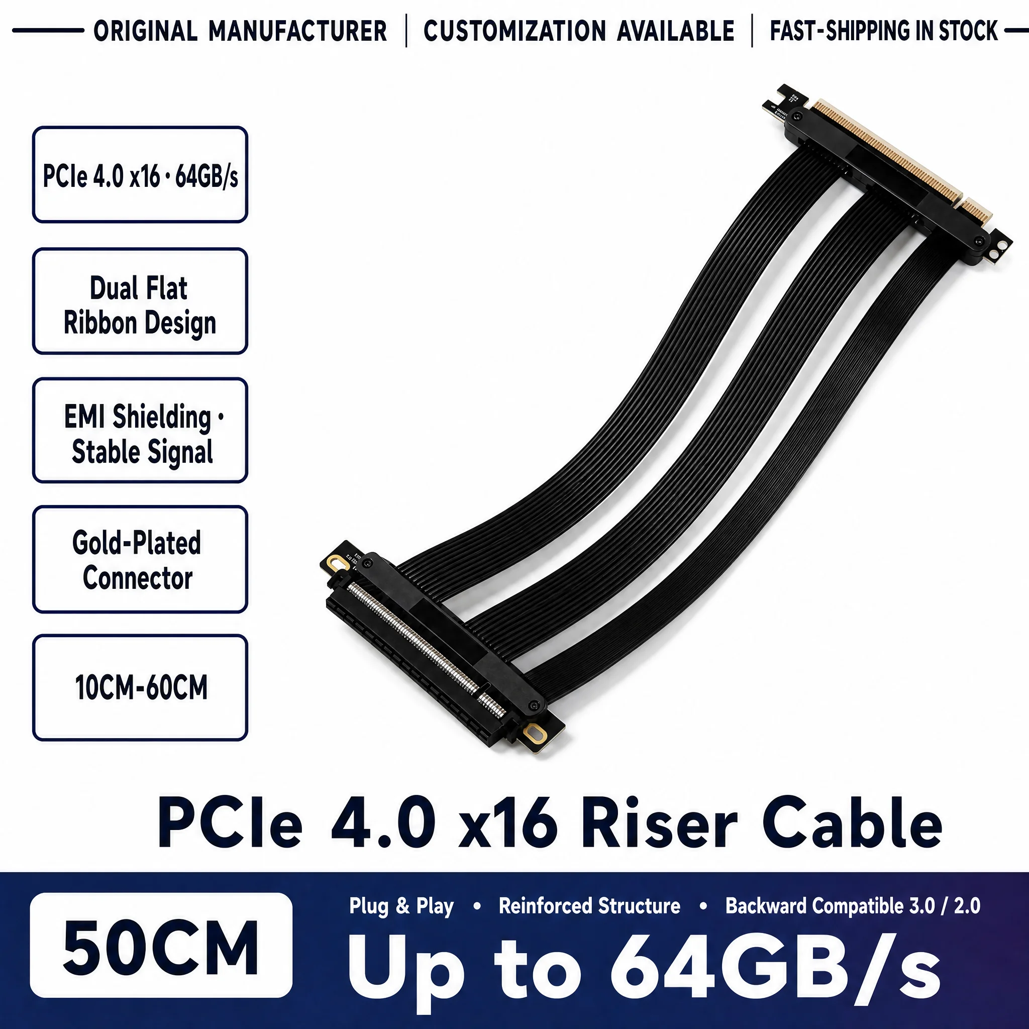 PCIe 4.0 X16 Dual Reverse Riser Cable Gen4 GPU Graphics Card Extension Cord High Speed For ITX A4 Mini PC Case For 50cm
