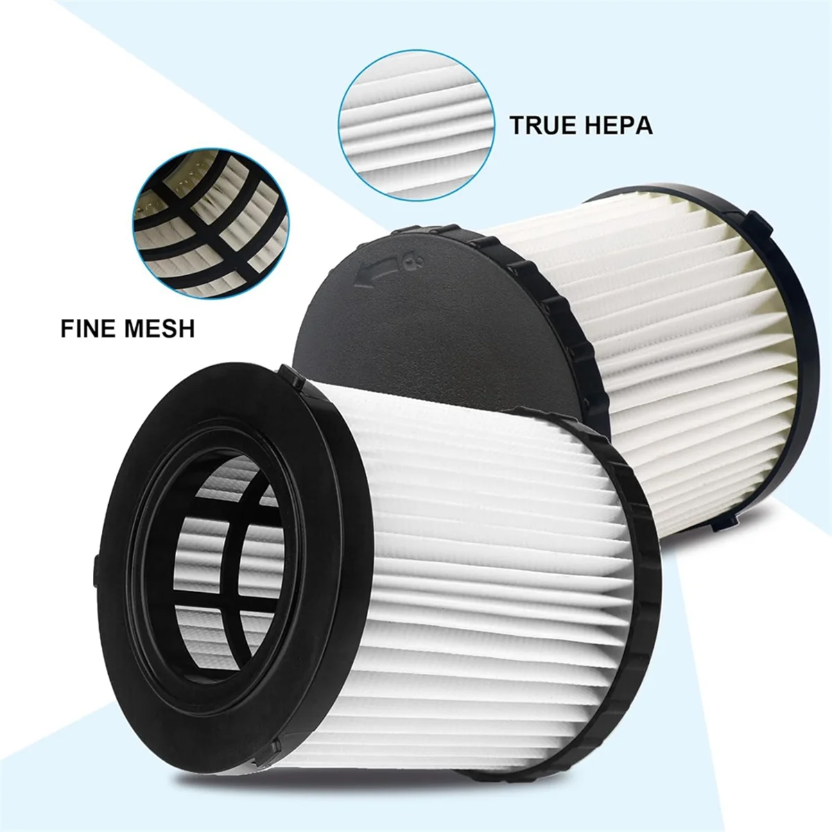 3PCS DCV5801H Vacuum Hepa Filter for DeWalt Shop Vac DCV580 DCV581H DCV5801H Wet/Dry Vacuum Cartridge Filters