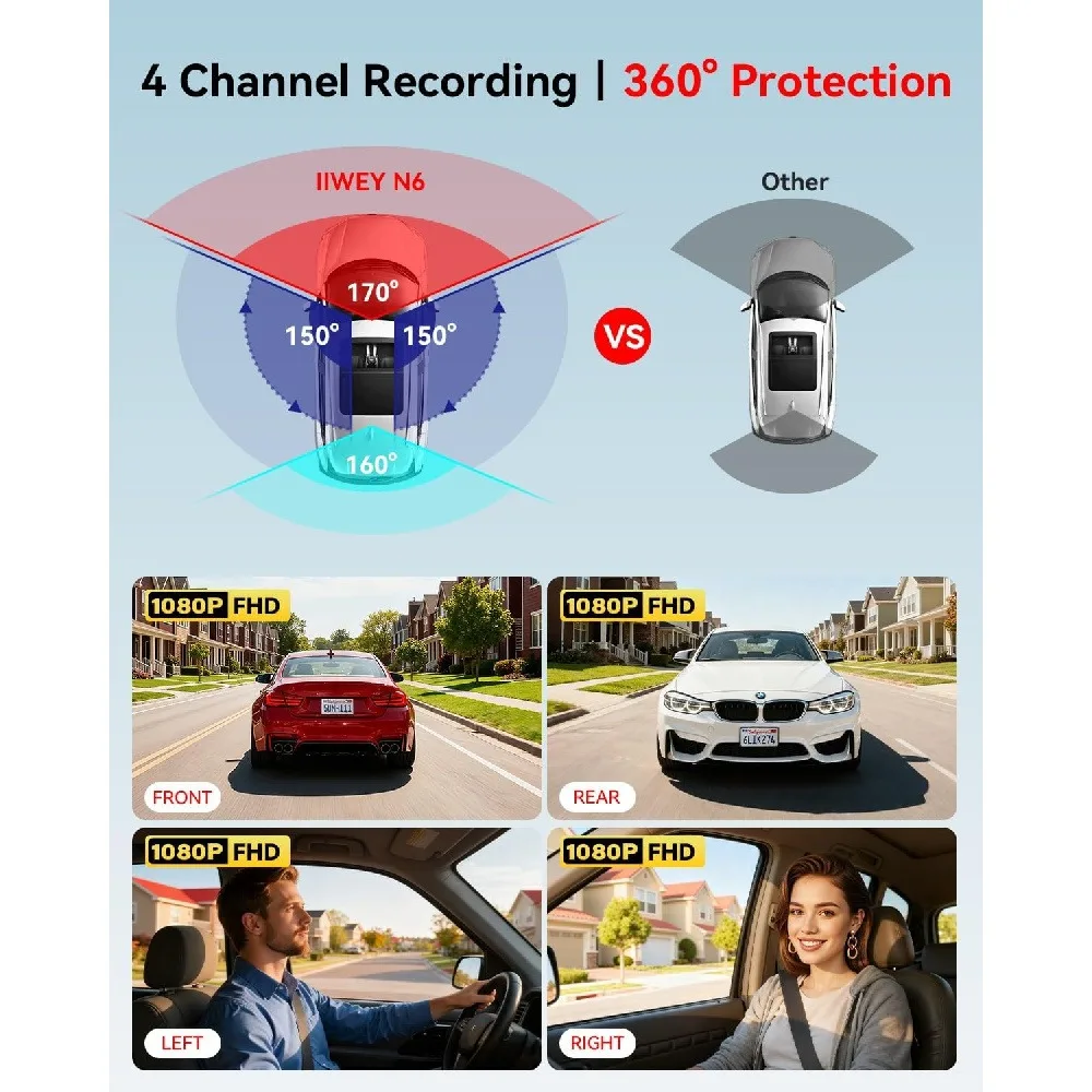 Dash Cam W/ IR Night Vision Loop Recording & 2