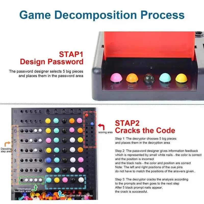 子供と大人のための秘密のコードボードゲーム,楽しくてクレイジーなマルチプレイヤーゲーム,インタラクティブ,コードクラッキング,友達のためのボードゲーム
