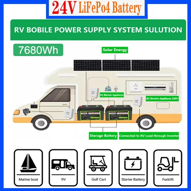 12V 24V Lifepo4 Batterij 100ah 150ah 200ah Ingebouwde Bms Lithium Ijzer Fosfaat Cellen Voor Golfkar Zonne-Energie Opslag