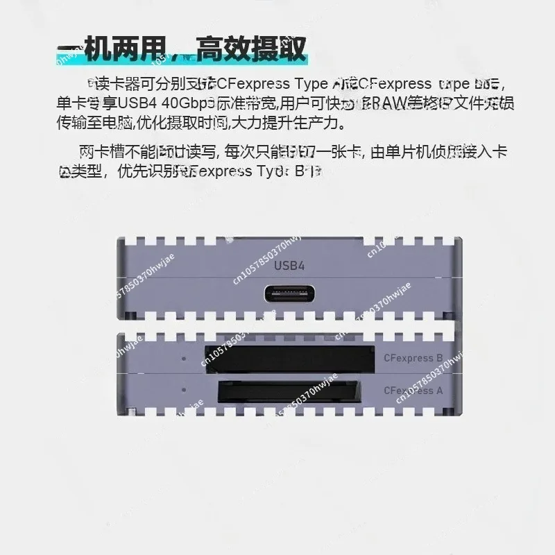 USB4 CFexpress Type A/B Card Reader - 40Gbps Thunderbolt 4, Compatible with CFeA, CFeB, SD4.0, TF4.0, XQD, CFast