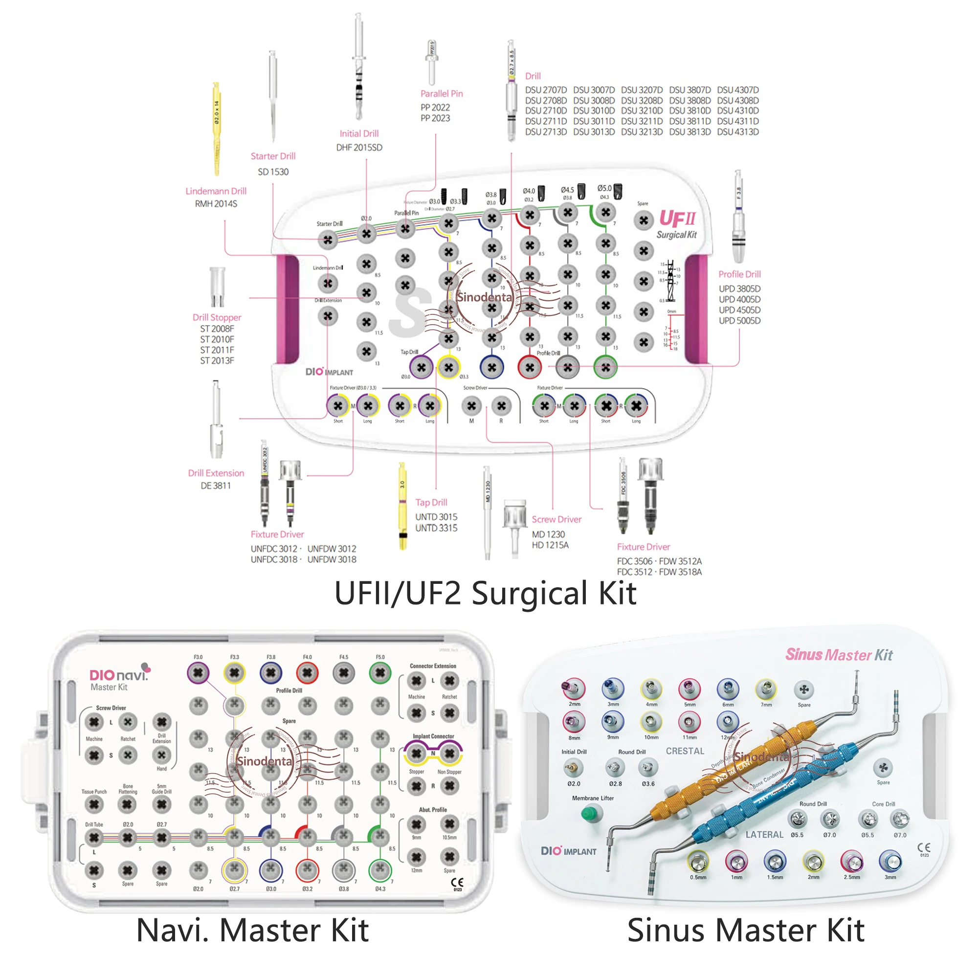 Dental Implant Surgical Tool Kit Navi Master Kit UFII UF2 Surgical Kit Sinus Master Kit Implant Screw for Dental Implant Surgery