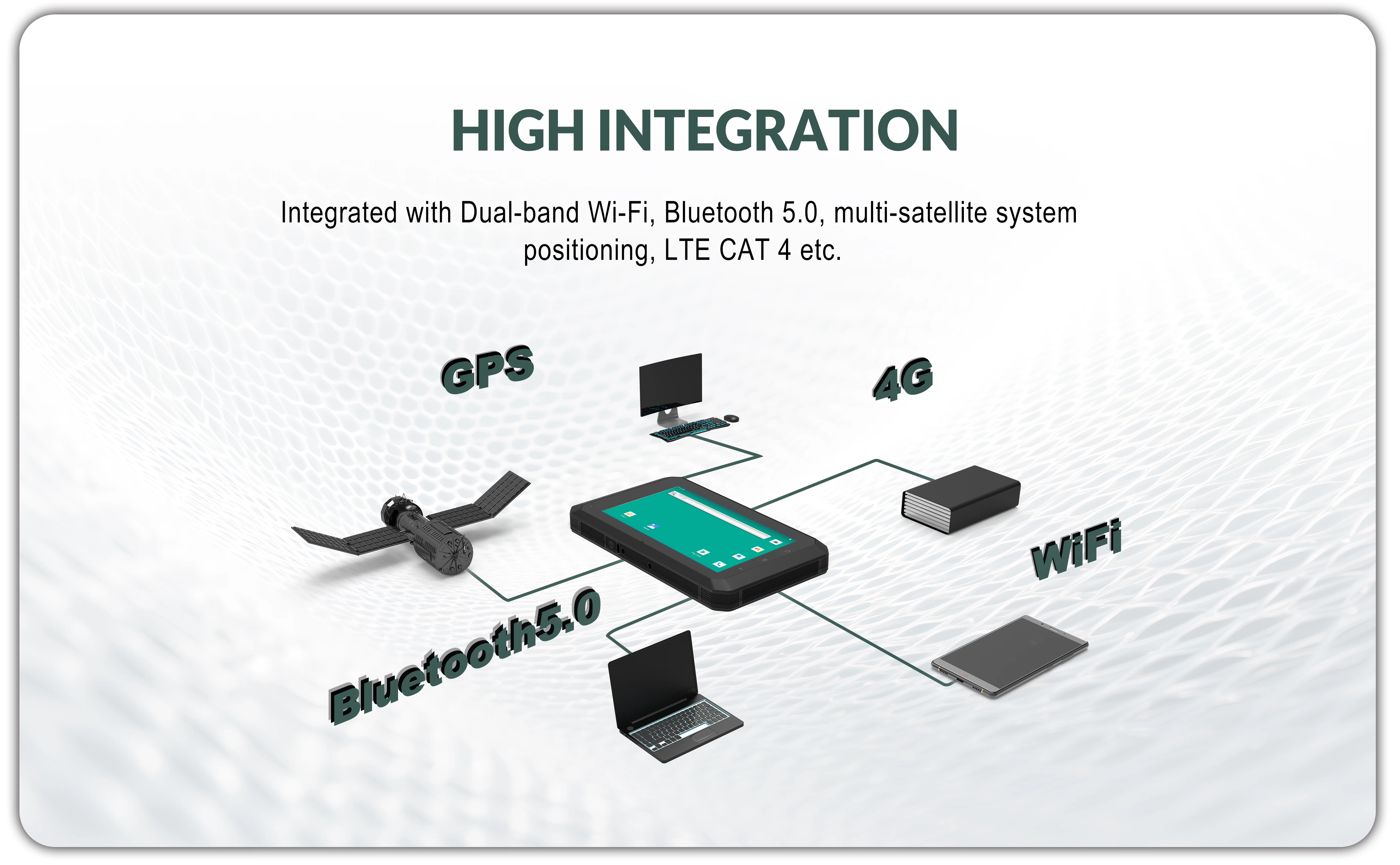

New 5 Inch 4G WiFi GPS Android 12 Industrial Tablet 3GB RAM 5F Super Capacitor Rich Interfaces for Business And Work