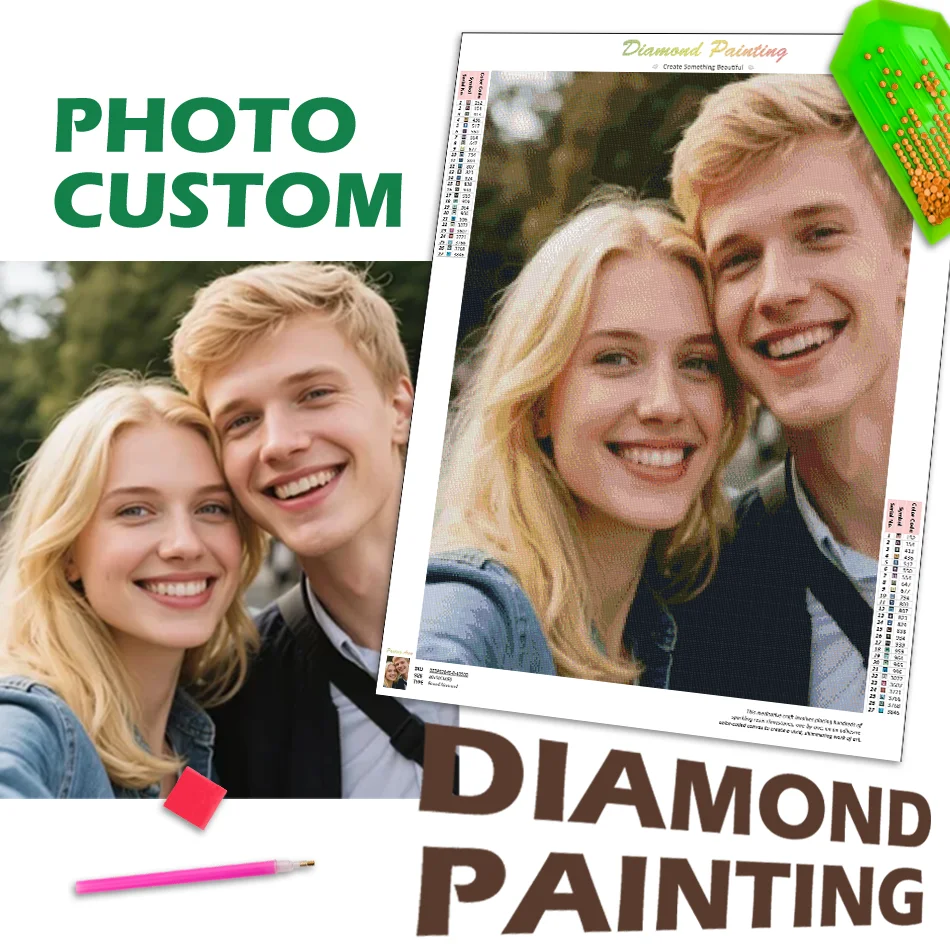

RUOPOTY Custom Diamond Art Painting Kits PIcture Personalized Diamond Photo Art Full Square Drill Custom Your Own Picture