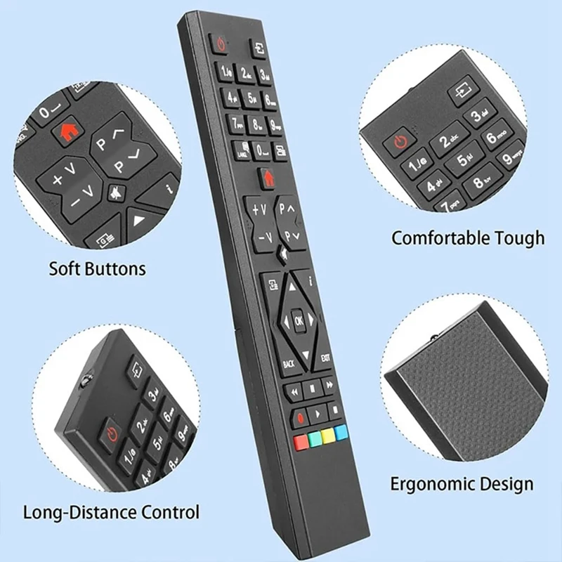 RC39105 RM-C3332 Plastic Remote For Bush For Telefunken For Finlux For Edenwood For Grandin For Hitachi For Prosonic TV XF22G10