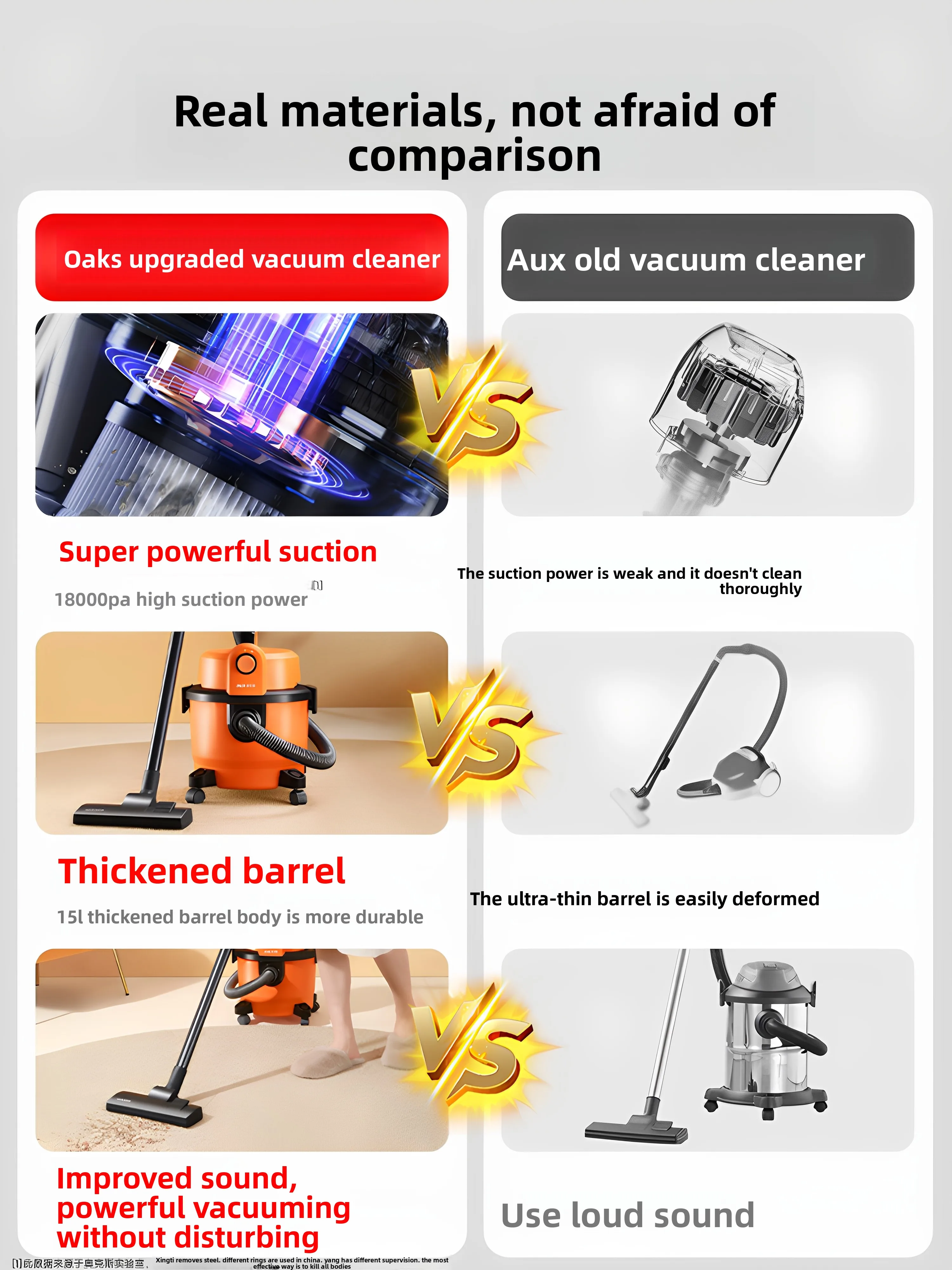 Hochleistungsstaubsauger für den Heimgebrauch, den industriellen Einsatz, die Fliesenverflege und die allgemeine Reinigung.