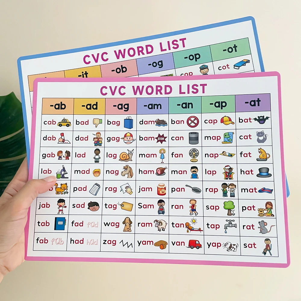 قائمة كلمات مونتيسوري CVC، القرص الدوار لـ CVC Phonics، لعبة الدوارة، وسائل تعليمية لمعلم اللغة الإنجليزية، ألعاب التهجئة، اللوازم المدرسية المنزلية