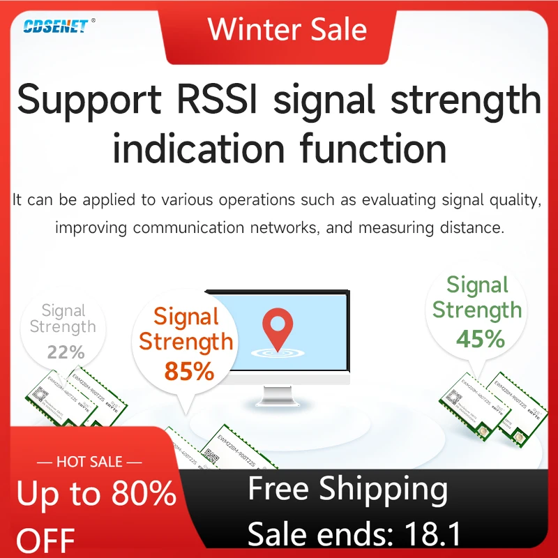 433 470 868 915M Lora Wireless Serial Port Module UART CDSENET EWM220M-X00T22S 22dbm Low Power Watch Dog Compatible with E220