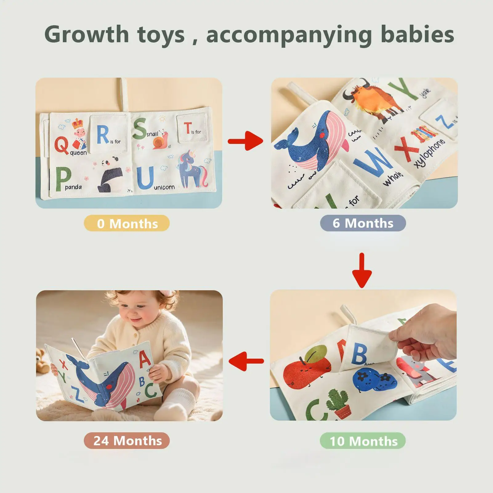 Doekboek voor peuter Alfabet Dier Cognitief Vroeg educatief Zacht boek Babyboek Speelgoed Doek Crinkle Boeken voor baby