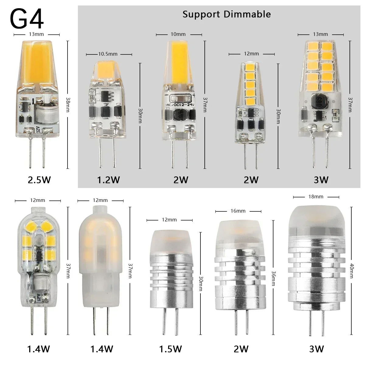 10pcs LED silica gel Mini G4 bulb AC DC 12V 24V COB warm white light without stroboscopic replacement of 20W halogen lamp