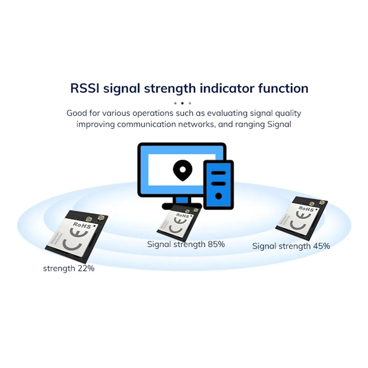 5 Pcs LoRa NRF52840+SX1262 IoT Module -146DBM 5KM Long Range PCB+IPEX LoRa Ble Module
