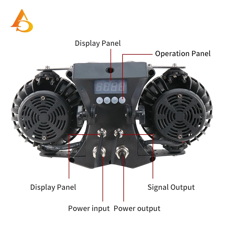 Imagem -03 - Prova Impermeável Água ao ar Livre Cego Led Coblight Branco Frio Branco Quente 2in1 Cob Leds Controle Opcional Individualmente 2x100w Audienc 2x100w à