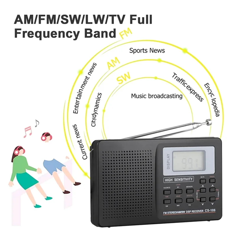 Hfes rádio de banda completa am/sw/lw/tv/fm receptor de frequência completa recebendo rádio fm com cronometragem despertador rádio portátil