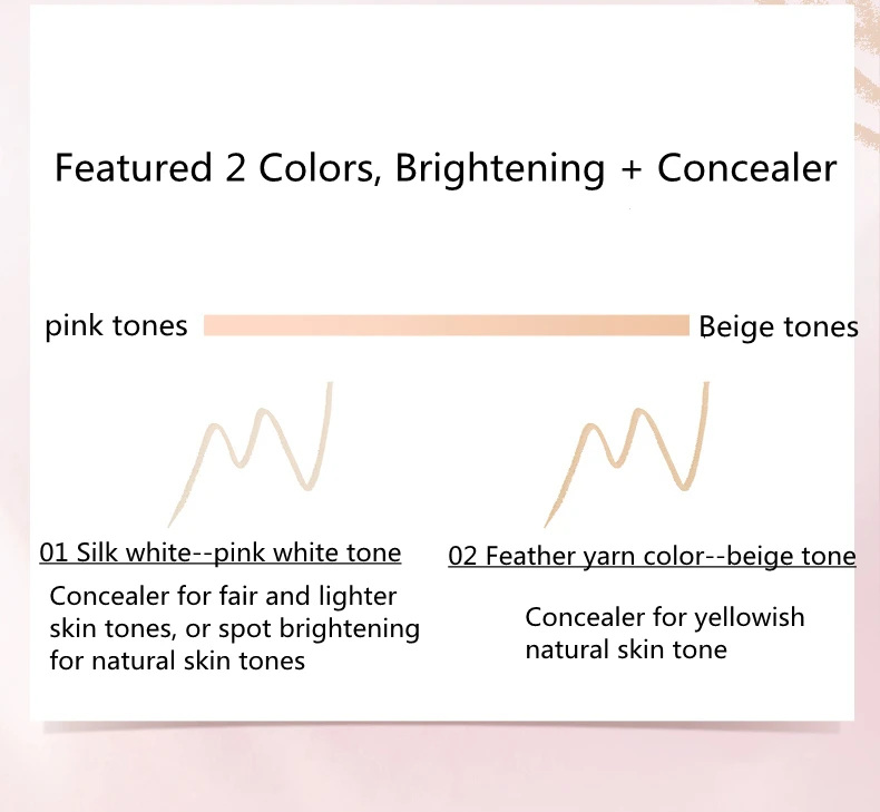 Timage Caitang High Coverage Tip Concealer Pencil Long-Lasting Natural Precies Concealer Pen Brightening Sweatproof Face Makeup