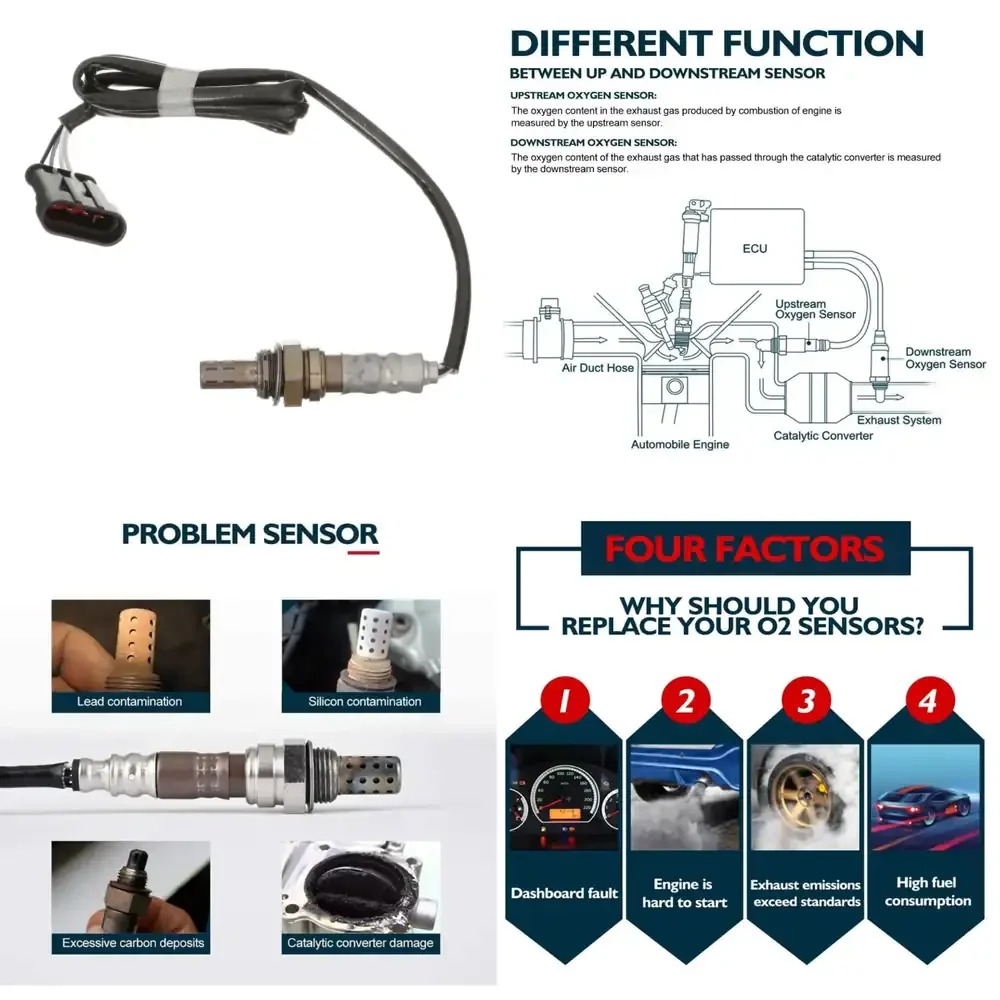 

Oxygen Sensor for Ducati 55211111A 552.1.111.1A O2 ND111.1A Compatible Car Auto Motorcycle Engine Emission Control Part Fast