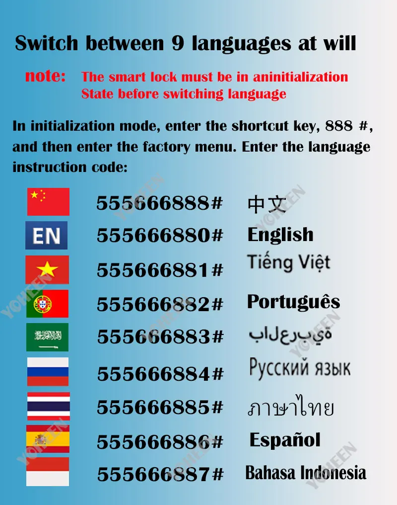 Smart Face Digital Lock Video Intercom Tuya App with Palm Print Fingerprint Password Key Card Unlocking for 6068 Mortise
