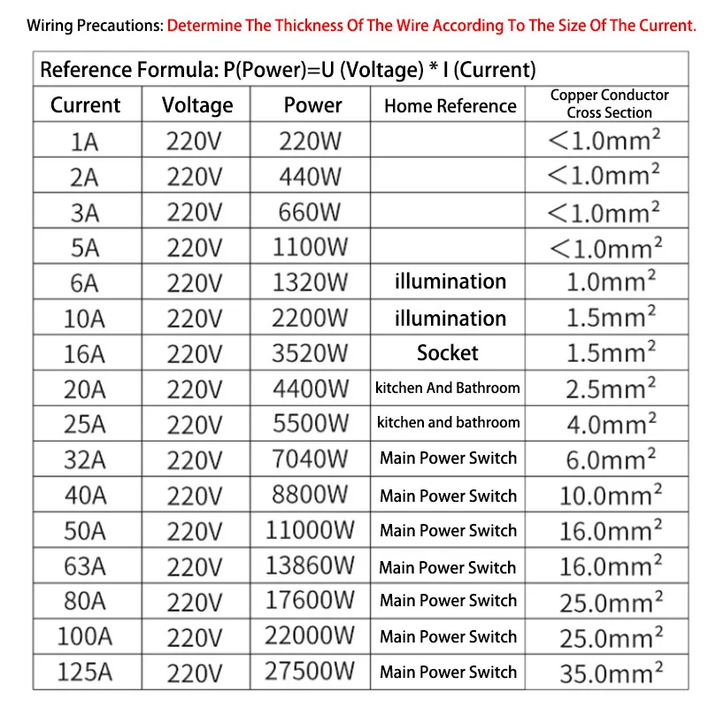1/2/3/4 staaf DZ47 Luchtschakelaar Power stroomonderbreker Type C MCB 6KA 1/2/4/4/6/6/0/0/0/10/10/10/10/20-60 Amp