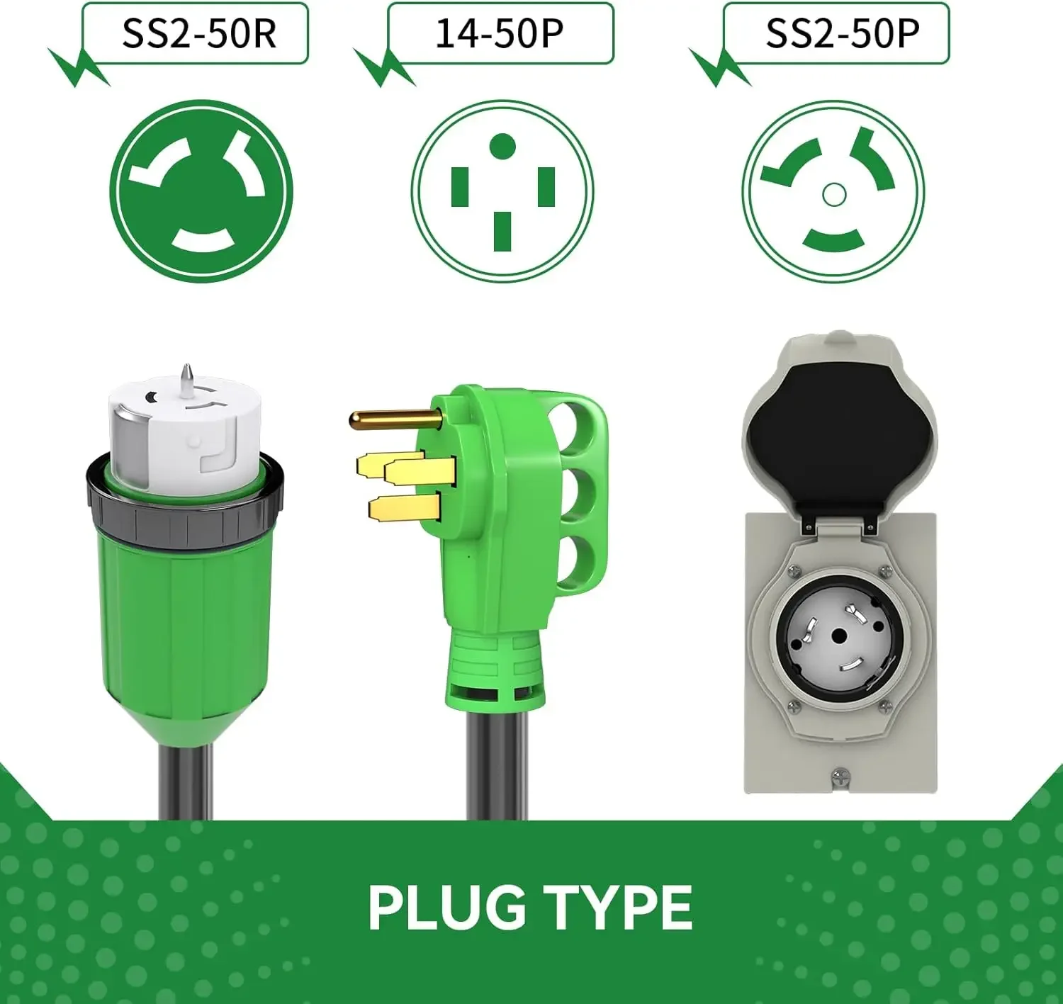 50 Amp Generator Cord 10FT and Power Inlet Box Waterproof Combo Kit, NEMA 14-50P to SS2-50R Generator Extension Cord