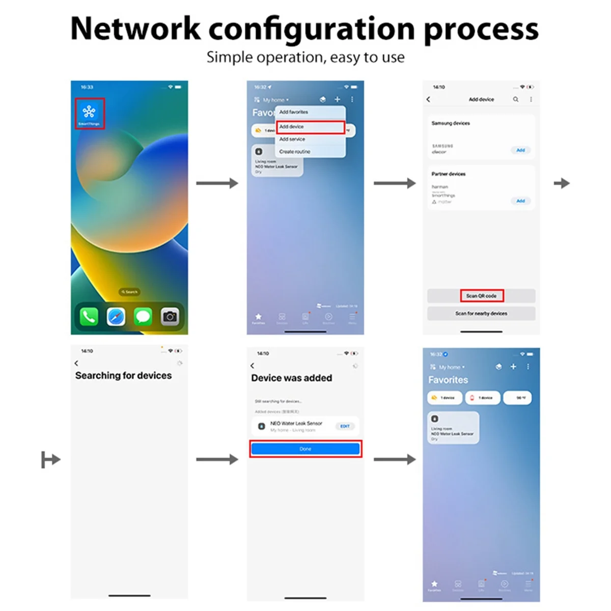 Zigbee 수위 센서 스마트 누수 경보 감지기, 홍수 경보, 넘침 보안 보호 투야