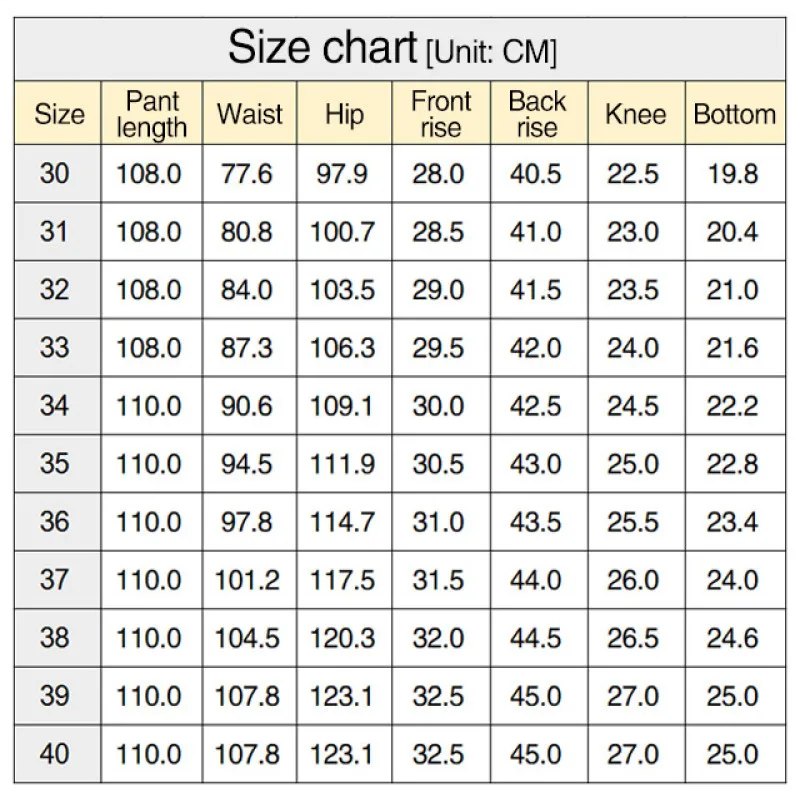 Men Quality Stretch Fit Jeans Thin High Waist Jeans Summer Classic Baggy Jeans Men Fashion Elasticity Straight-Leg Pants