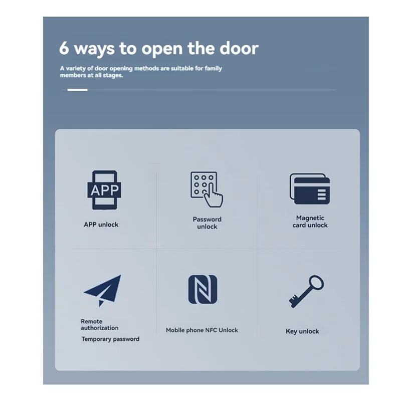 ABRU-2X TTLOCK قفل ذكي APP التحكم مقاوم للماء كلمة المرور IC بطاقة تتفاعل بلوتوث حقيبة الأمتعة المضادة للسرقة #5