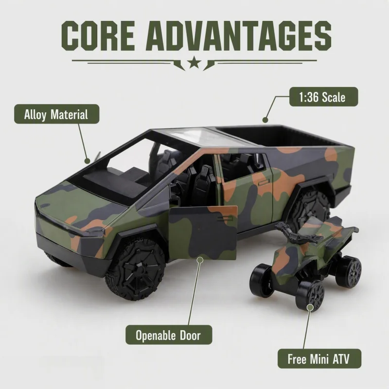 1/36 camouflage off-road pickup alloy model, can open the car door, large off-road tires, futuristic angular body, simulated car - view 3