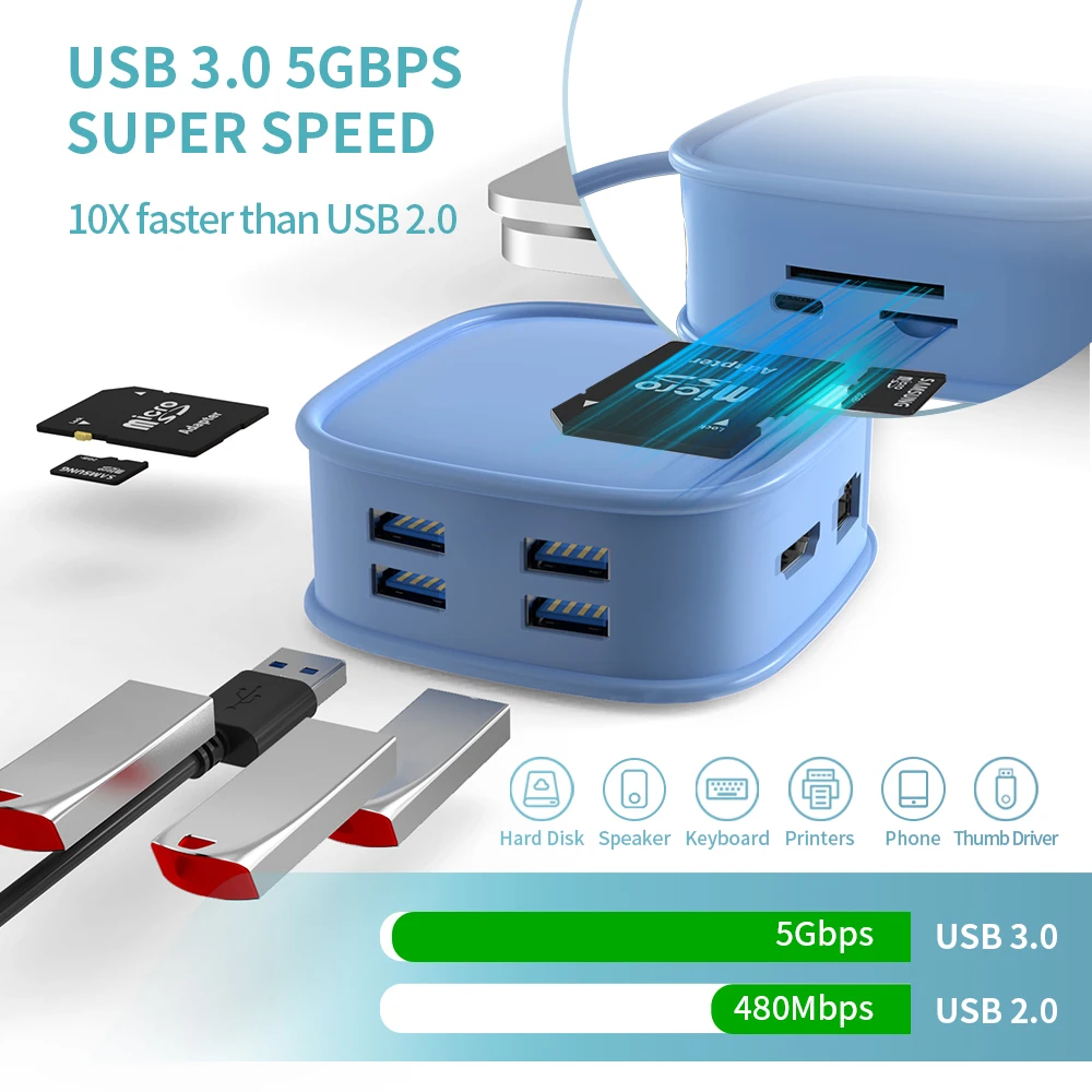 Tipo C para HDMI Adaptador HUB USB Compatível, Docking Station, USB 3.0 Splitter para MacBook Pro Air, 10in 1, 4K, 30Hz