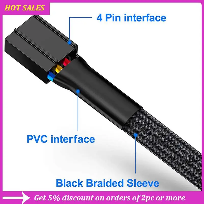 

2X PWM Fan Hub Splitter,4 Pin Black Sleeved 5 Way PC CPU Cooling Case Fan Extension Splitter Adapter Cable 40Cm/15.7Inch,Requisi
